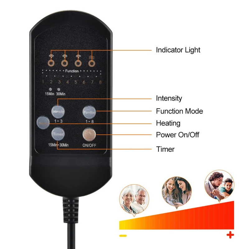 Electric Massage Mat for a Chair with Heating and Vibration for Car or Bed
