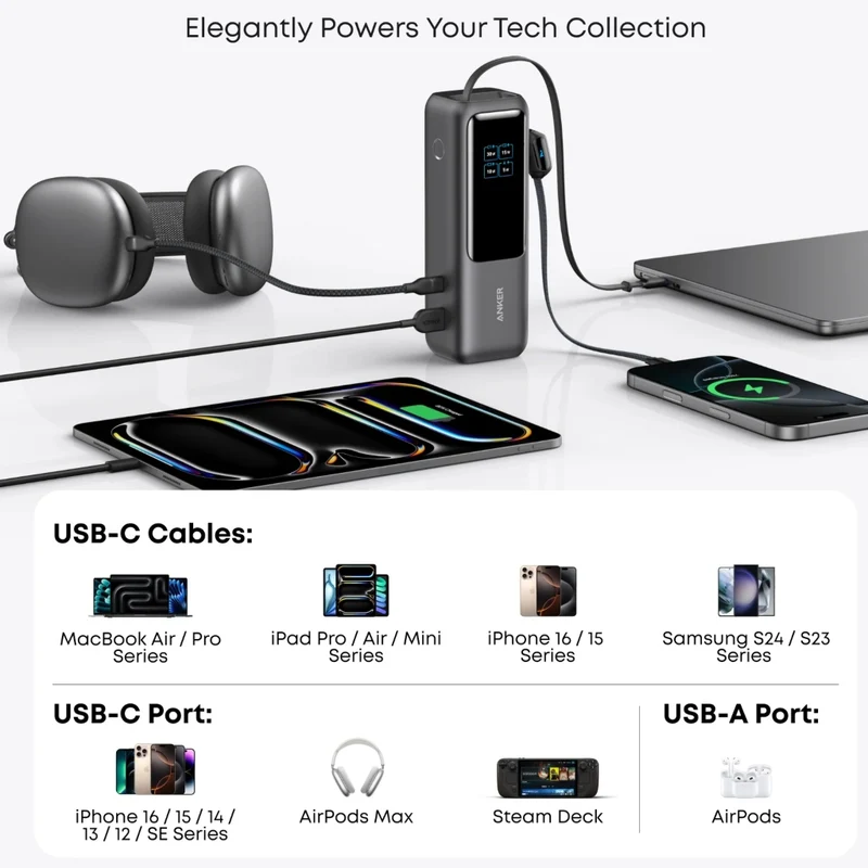 Anker Power Bank Batería Externa 25,000 mAh y 165 W con Cable USB-C, A1695H11