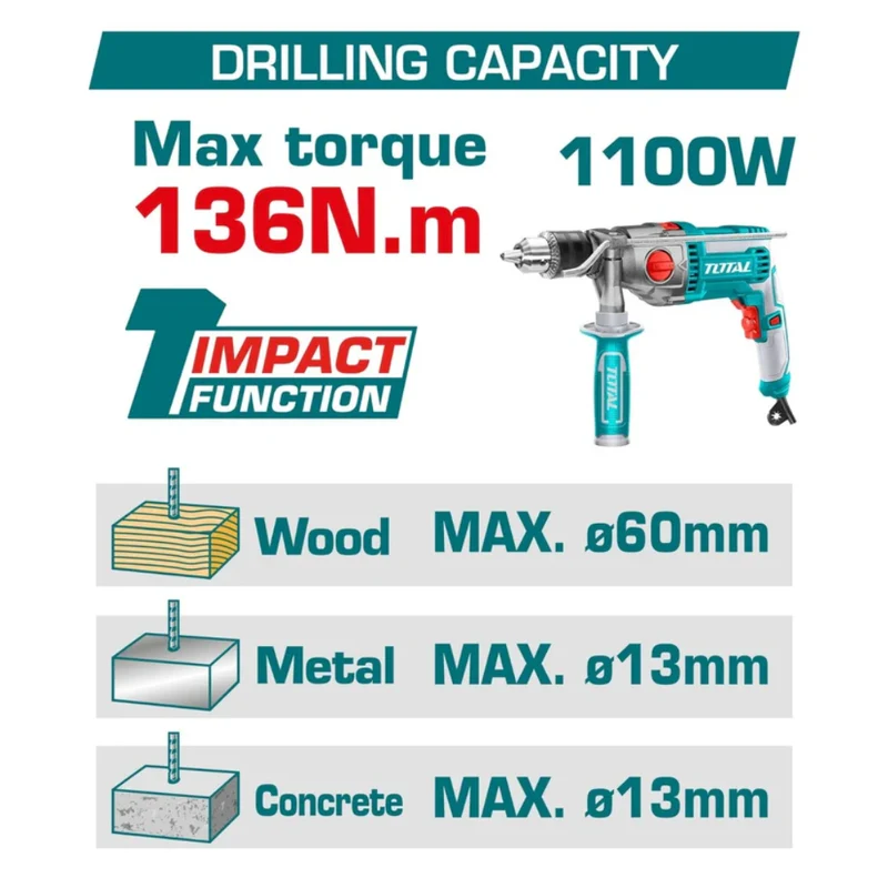 Total Taladro Inalámbrico 136Nm 20V, UTIDLI201368