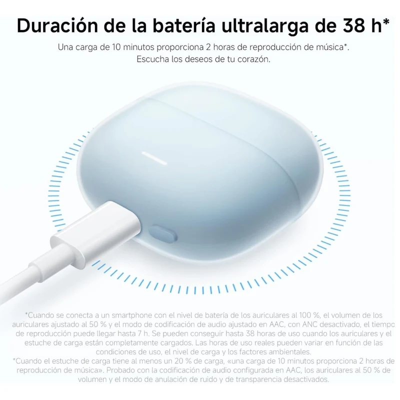 Xiaomi Audífonos Inalámbricos Redmi Buds 8 Lite