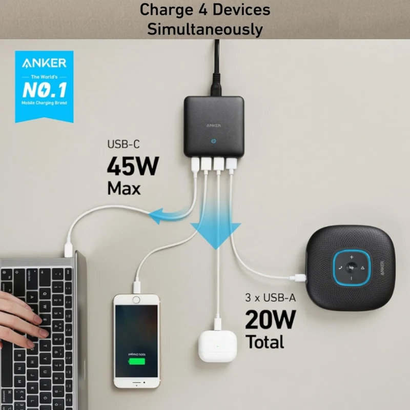 Anker Cargador Multipuertos 65W, A2046112