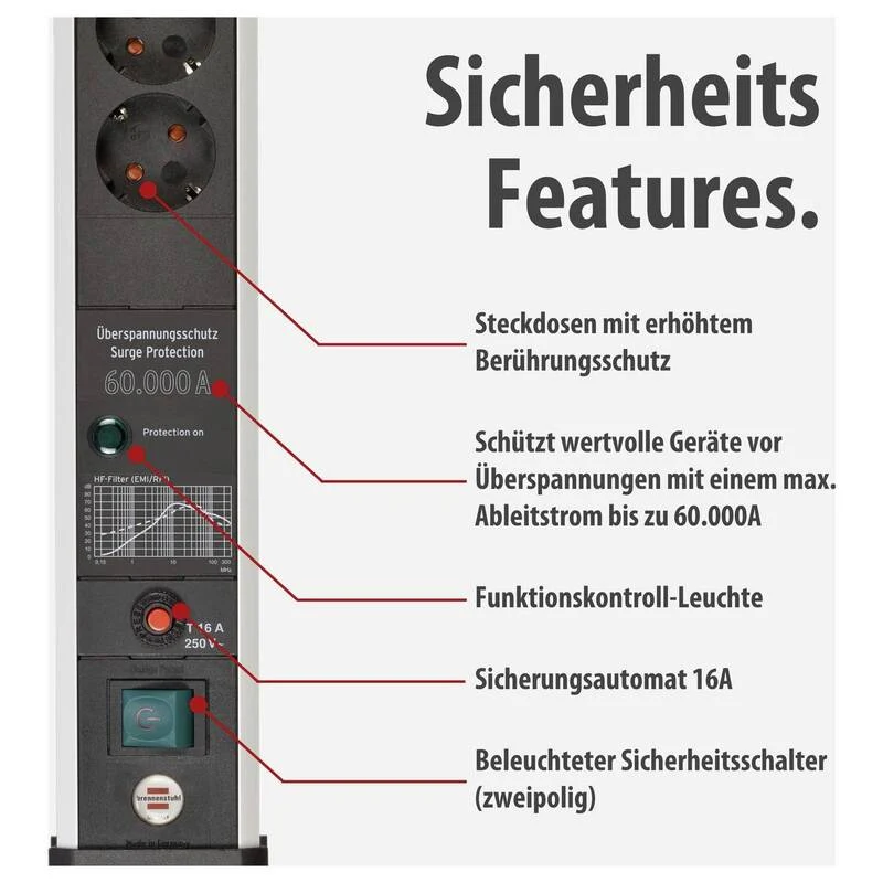 B-Ware Brennenstuhl Premium-Protect-Line Überspannungsschutz-Steckdosenleiste 4-fach 3m