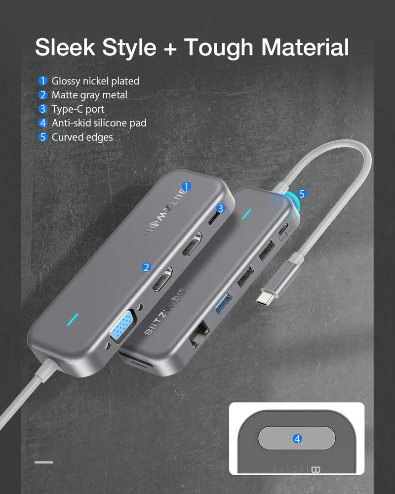 BlitzWolf BW-TH11 USB-C Hub