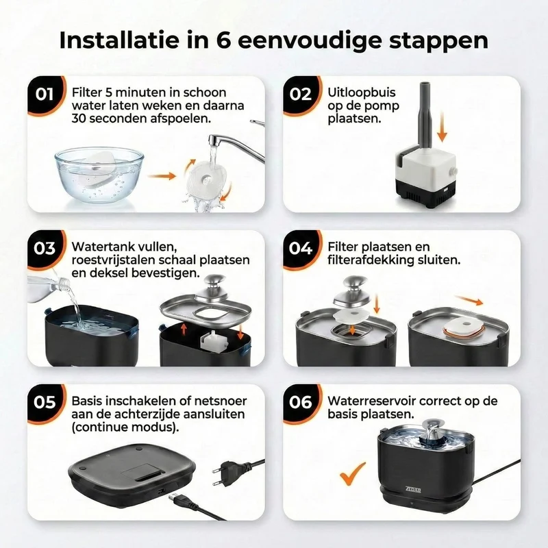 WF600 Drinkfontein met APP