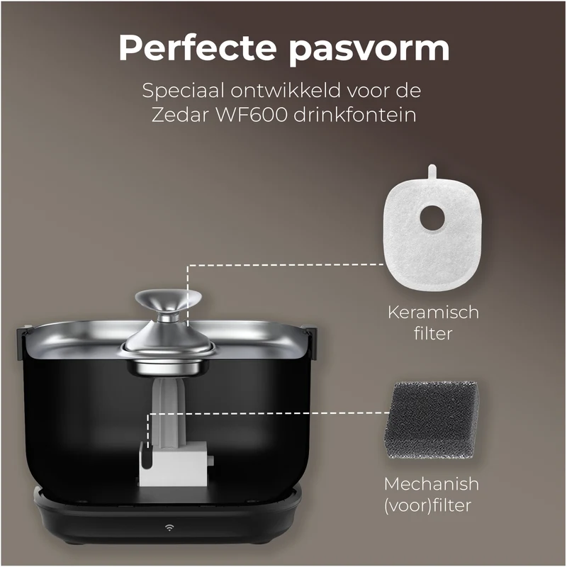 Zedar WF600 Filter - 8 stuks - Filter set voor drinkfontein