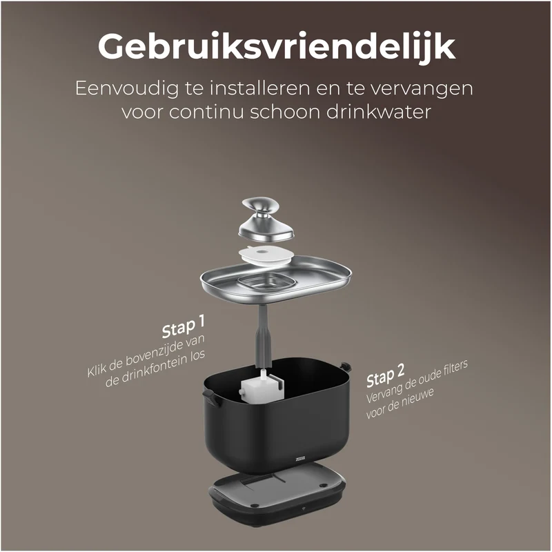 Zedar WF600 Filter - 8 stuks - Filter set voor drinkfontein