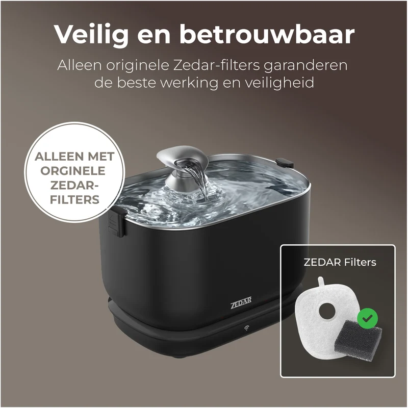 Zedar WF600 Filter - 8 stuks - Filter set voor drinkfontein