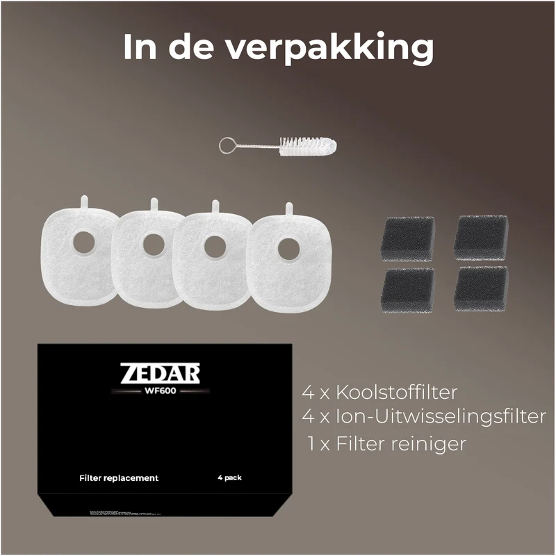 Zedar WF600 Filter - 8 stuks - Filter set voor drinkfontein