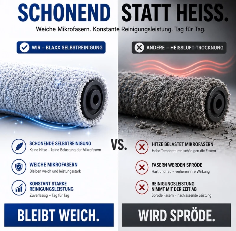 BLAXX 2in1 Saugwischer FloorVaX