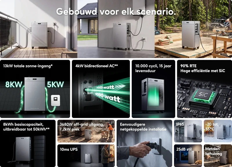 Zendure SolarFlow 3000 Mix AC+