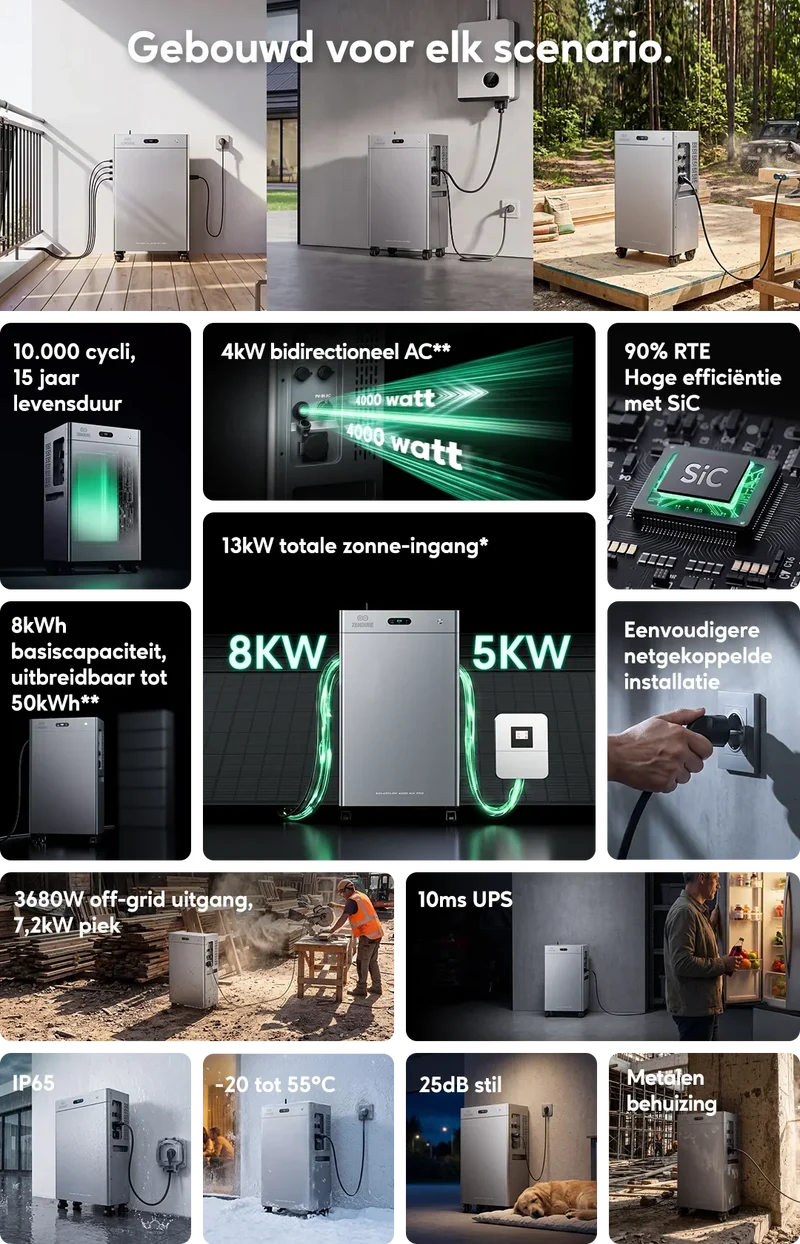 Zendure SolarFlow 3000 Mix AC+