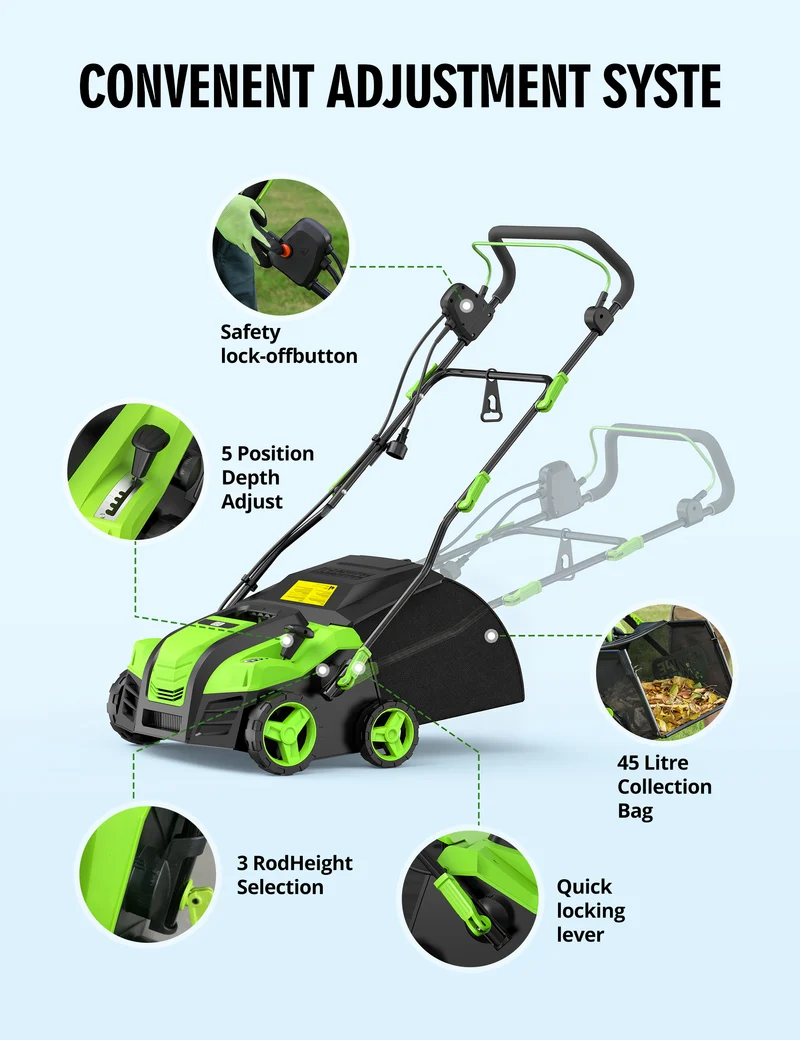 Aspiron GH002 16” Artificial Turf Sweeper 2000W Artificial Turf Vacuum 15Amp Grass Sweeper Yard Power Brush with 55L Removable Leaf Collection Bag, Quick-Fold, Keeps Clear Sweepy Box