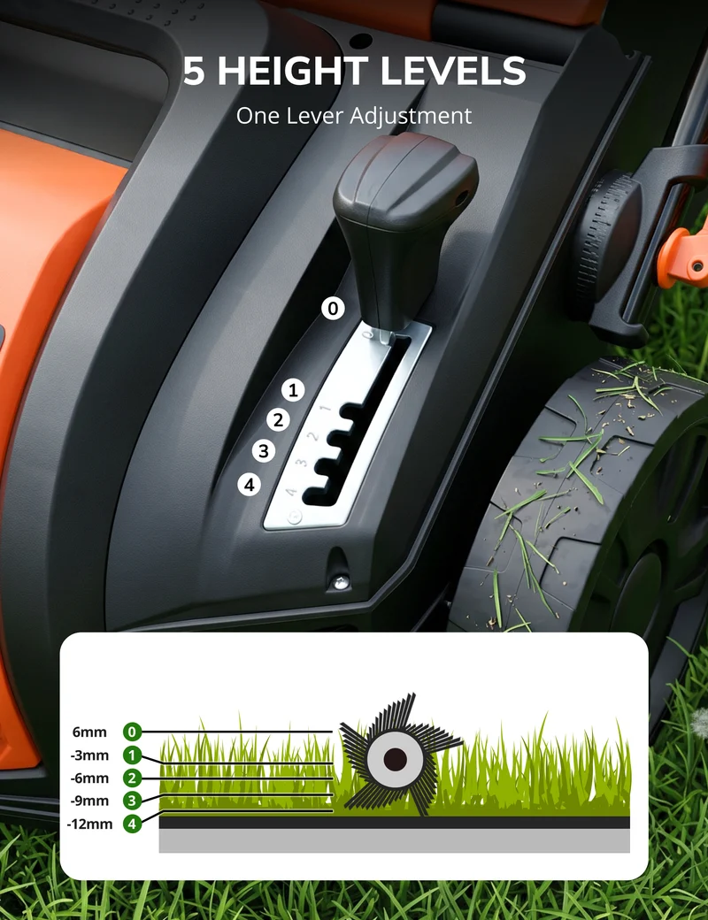Aspiron 16” Artificial Turf Sweeper 2000W Artificial Turf Vacuum 15Amp Grass Sweeper Yard Power Brush with 55L Removable Leaf Collection Bag, Quick-Fold, Keeps Clear Sweepy Box