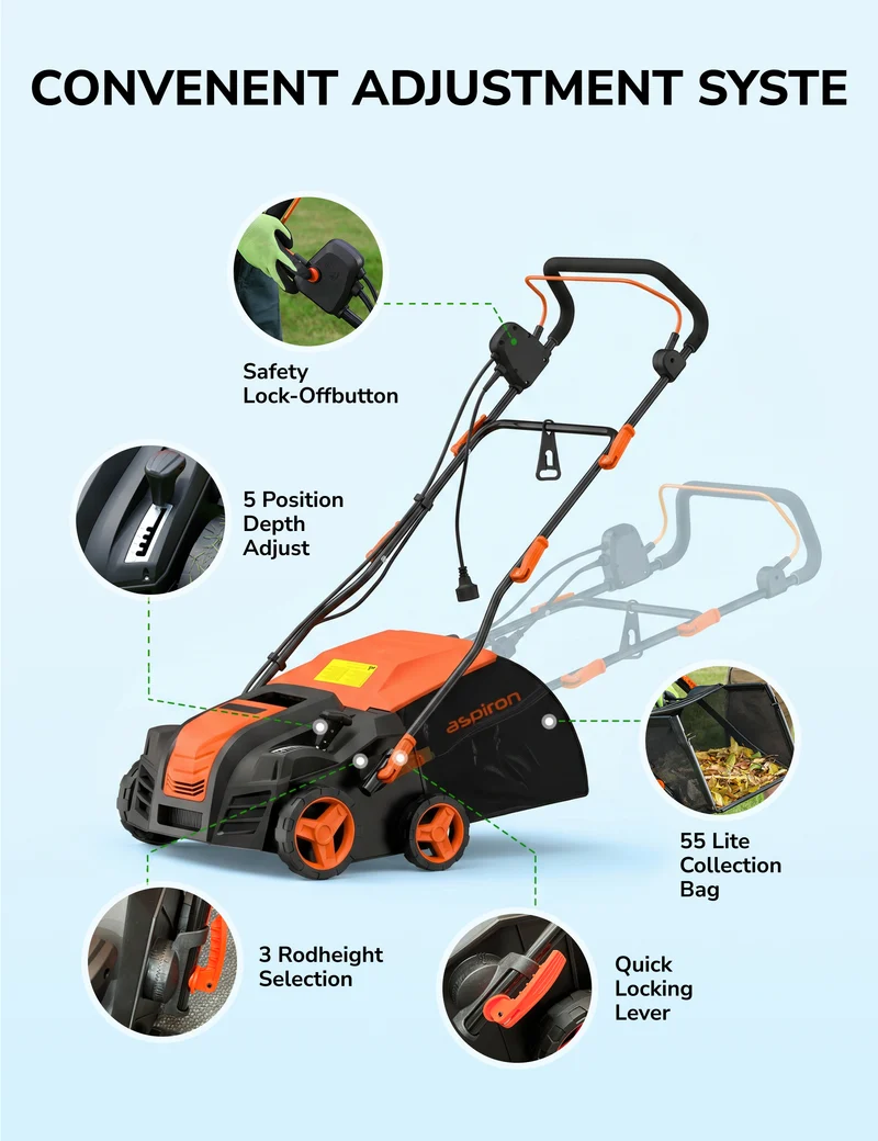 Aspiron 16” Artificial Turf Sweeper 2000W Artificial Turf Vacuum 15Amp Grass Sweeper Yard Power Brush with 55L Removable Leaf Collection Bag, Quick-Fold, Keeps Clear Sweepy Box