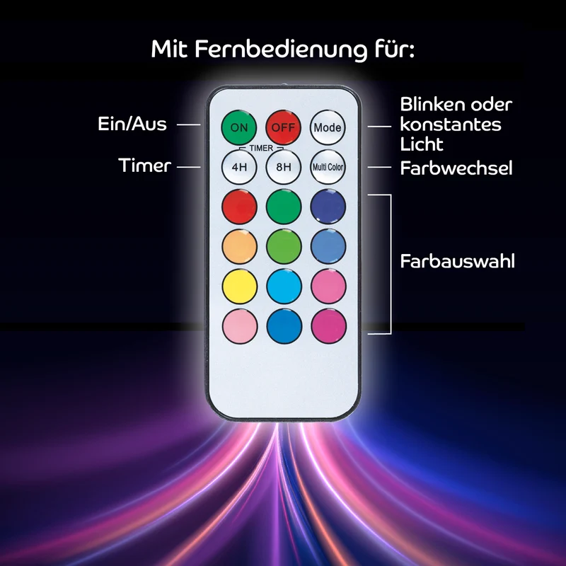 LED-Leuchtkasten mit 173 Buchstaben & Symbole inkl. Schreib-Set (3 Stifte & 20 Karten)