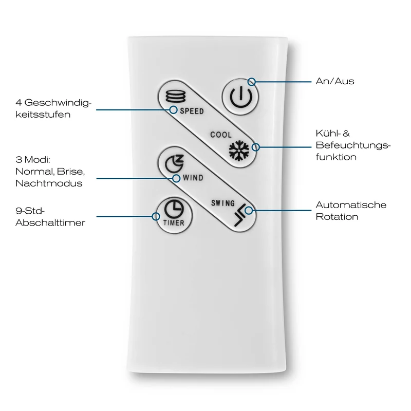 Luftkühler mit Peltier-Element