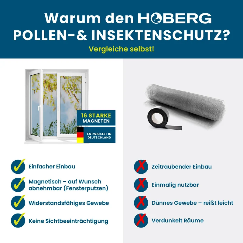 Insekten- & Pollenschutzgitter mit Magnetbefestigung