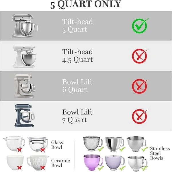 5 Quart Mixing Bowl Liner with Lid for Stand Mixer