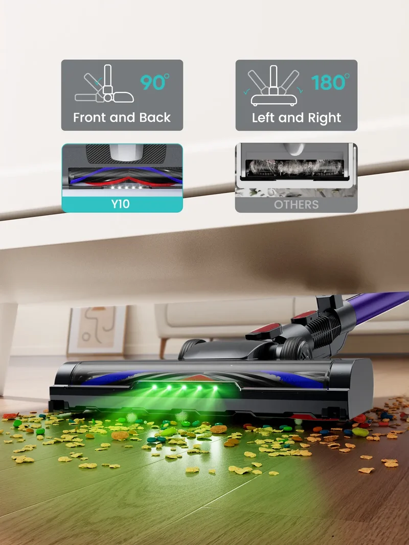 Honiture P7 Pro + Y10 Home Cleaning Bundle