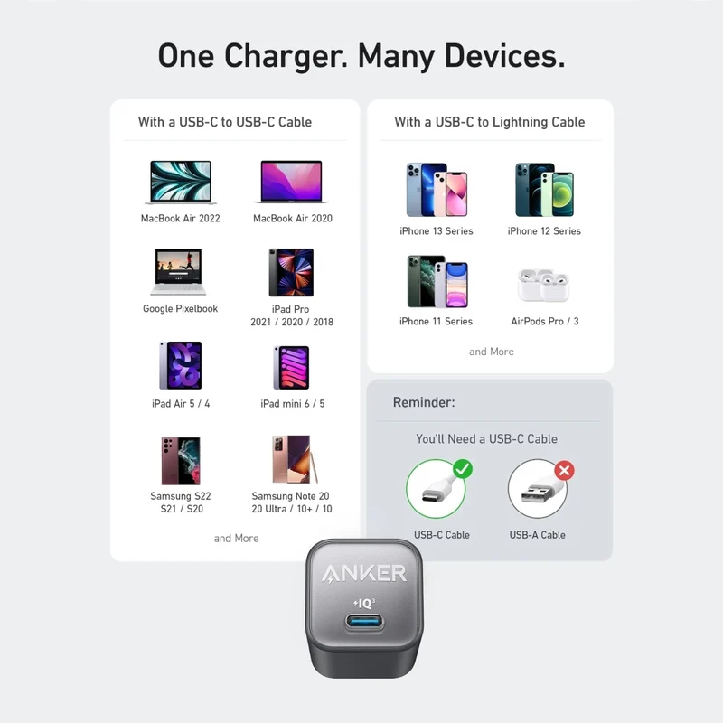 Anker Cargador de Pared USB-C 30W 511 Nano, A2147J