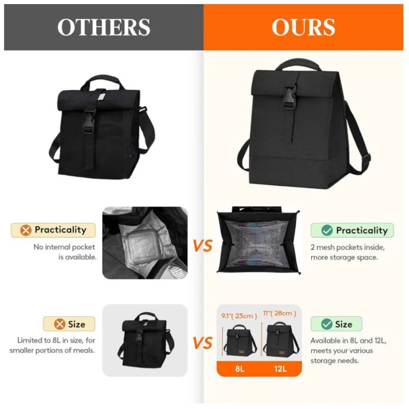 Moderner Minimalistischer Rucksack Karnz