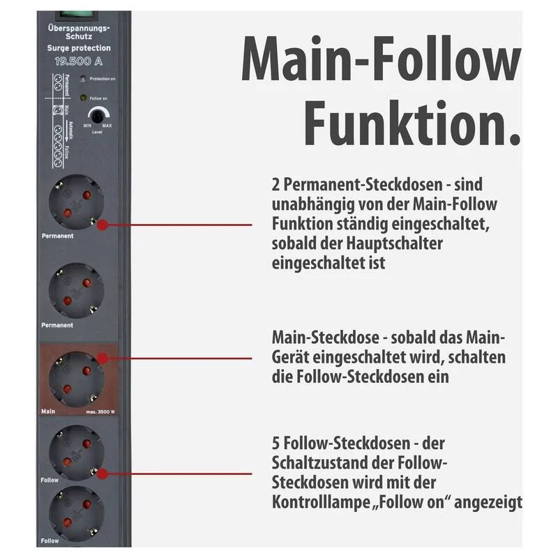 B-Ware Brennenstuhl Secure-Tec Steckdosenleiste 8-fach mit Überspannungsschutz