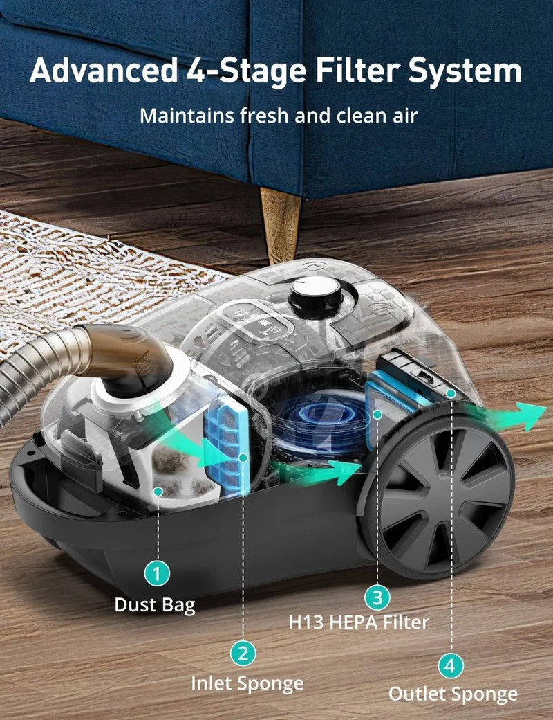 ASPIRON AS-CA029 Canister Vacuum Cleaner CA029, 1600W Bagged Canister Vacuum