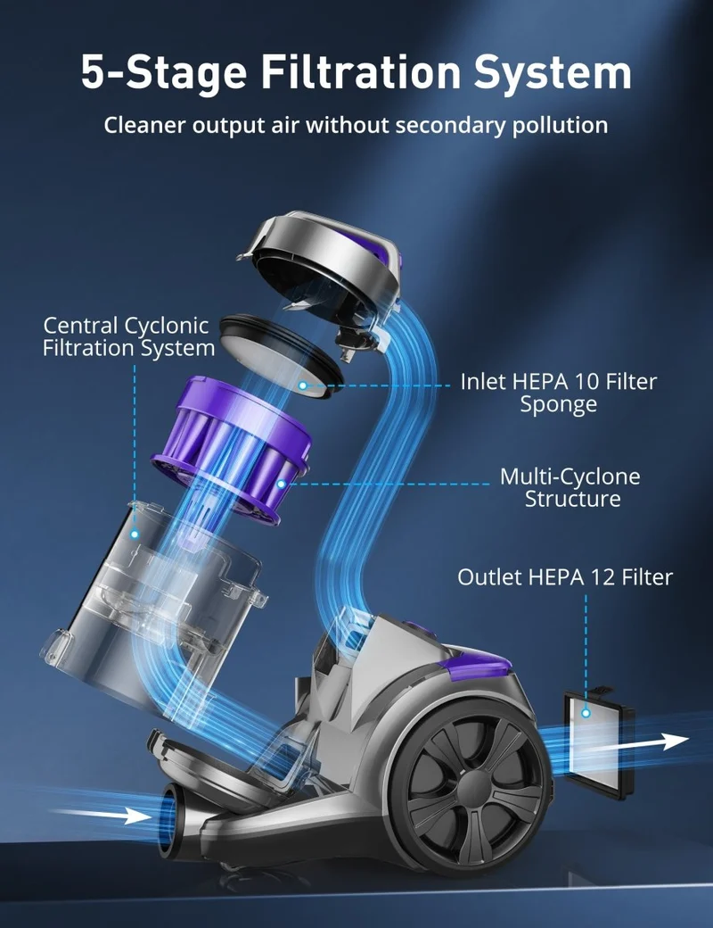 Aspiron AS-CA033 1700W Canister Vacuum Cleaner, 45Kpa Bagless Vacuum Cleaner