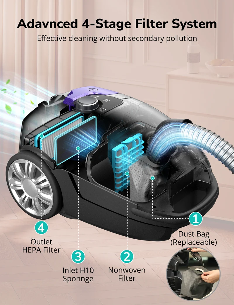 Aspiron AS-CA040 Bagless Canister Vacuum Cleaner 5L Dust Bag, Easy to Push,