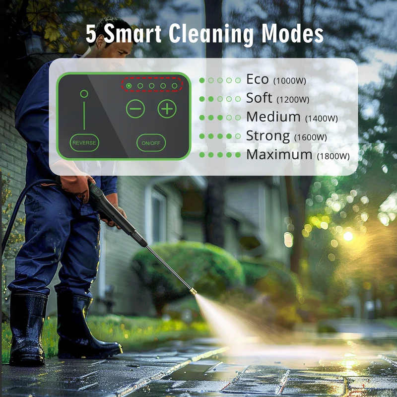 Aspiron SI-TH011 Wall-Mounted Pressure Washer, Pressure Washer, Remote Controlled Power Washer with 100ft Replaceable & Retractable Reel