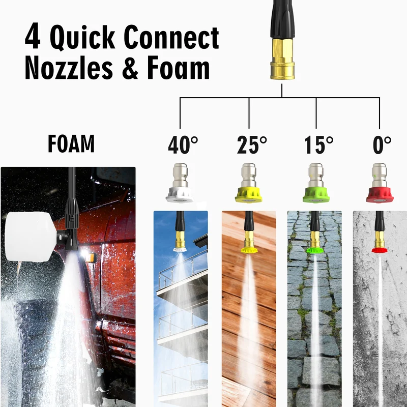 Aspiron SI-TH003 Power Washer Machine with Hose Reel, 4 Quick Connect Nozzles, Foam Cannon, for Cars, Patios, and Floor Cleaning