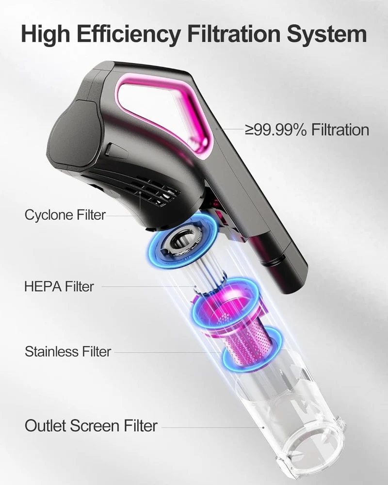 Hawkam 7-in-1 Cordless Vacuum Cleaner CA004, Telescopic Wand, Rechargeable Electric Broom