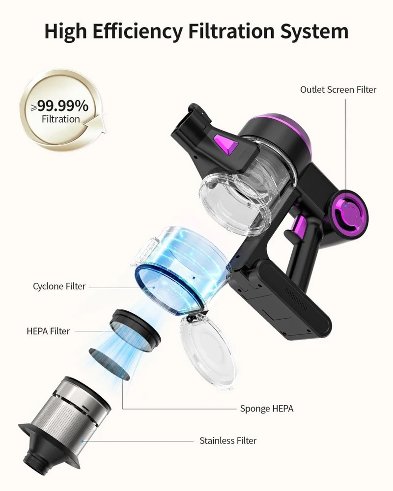 HawKam Cordless Vacuum CA006, 30Kpa Suction, 55Min Runtime, Ultra-Quiet, Lightweight