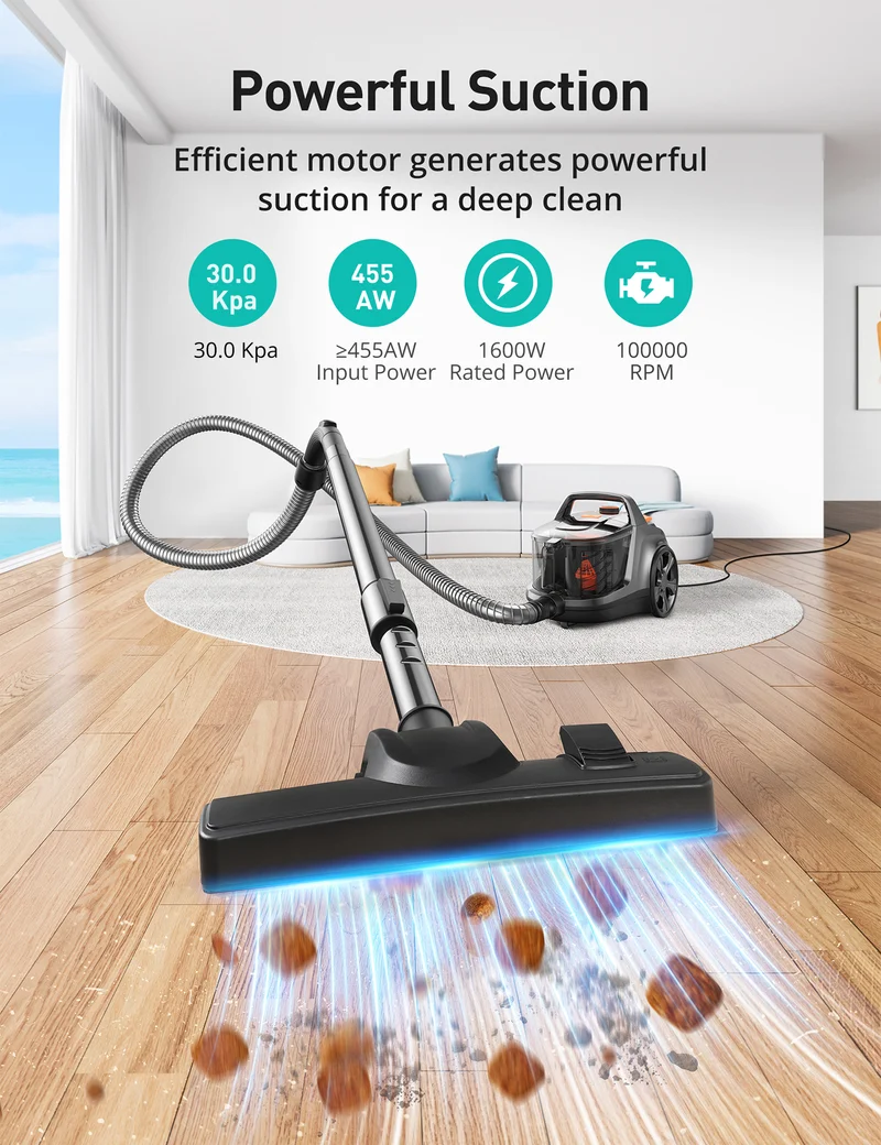 Aspiron AS-CA006 Canister Vacuum, Upgraded 1600W Bagless Canister Vacuum Cleaner