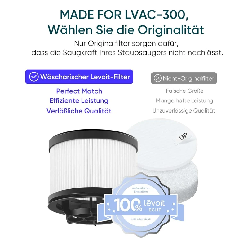 Levoit Ersatzfilter-Set für LVAC 300 Akku-Staubsauger