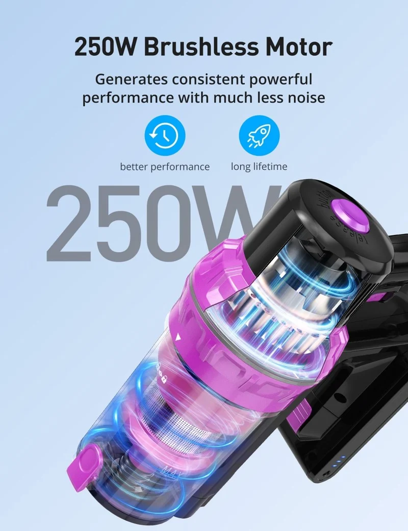 CA007 55Kpa Cordless Vacuum Cleaner,550W,7-in-1 Stick, Rechargeable