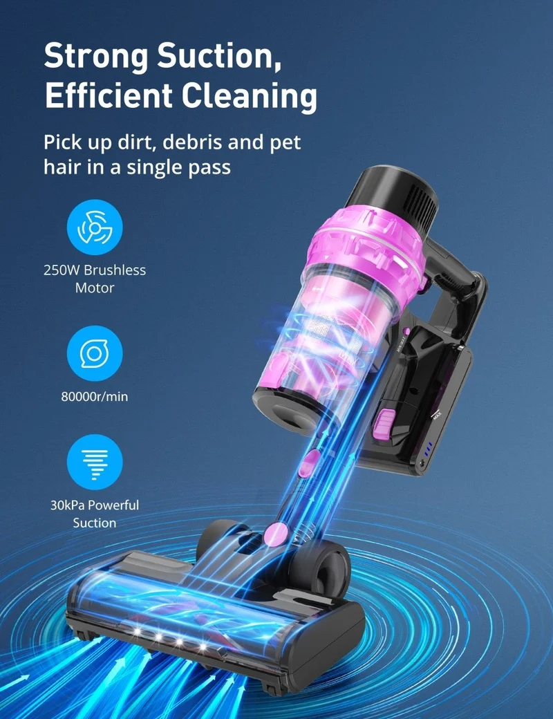 CA007 55Kpa Cordless Vacuum Cleaner,550W,7-in-1 Stick, Rechargeable