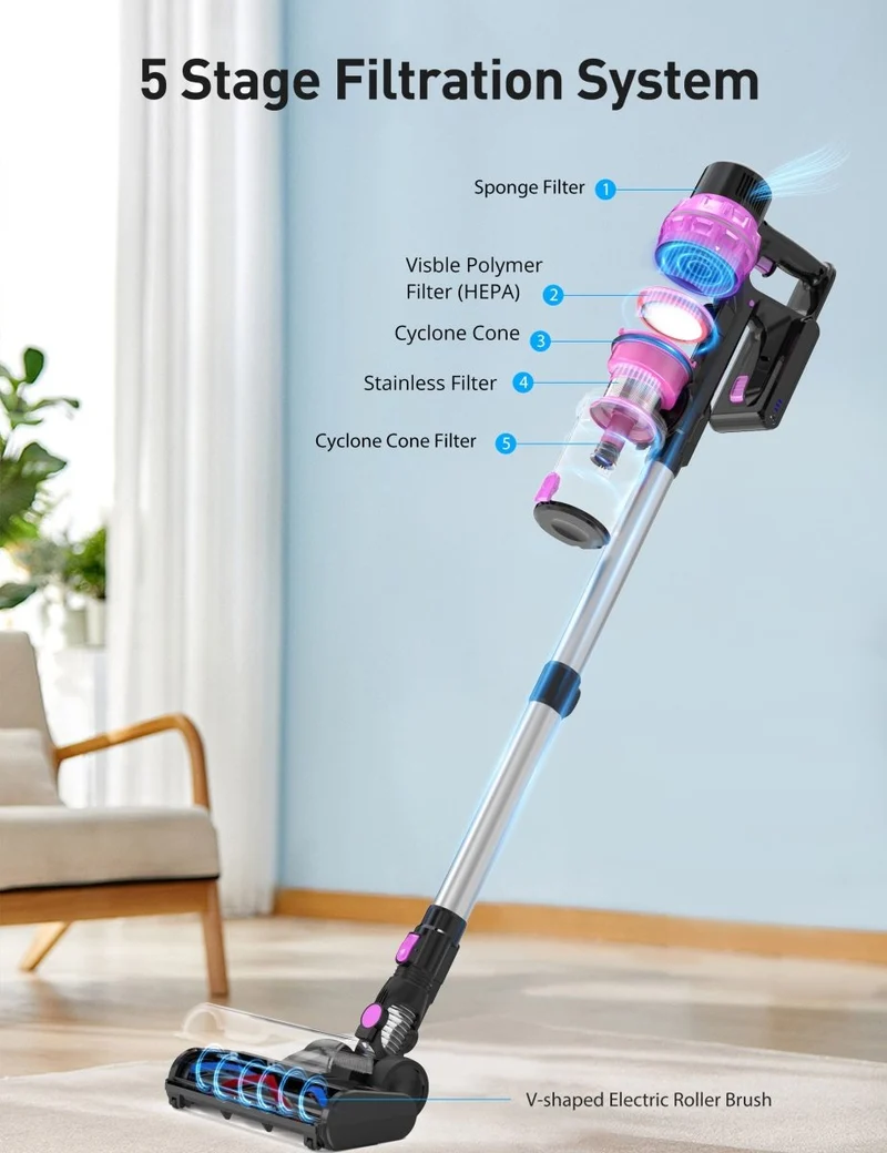 CA007 55Kpa Cordless Vacuum Cleaner,550W,7-in-1 Stick, Rechargeable