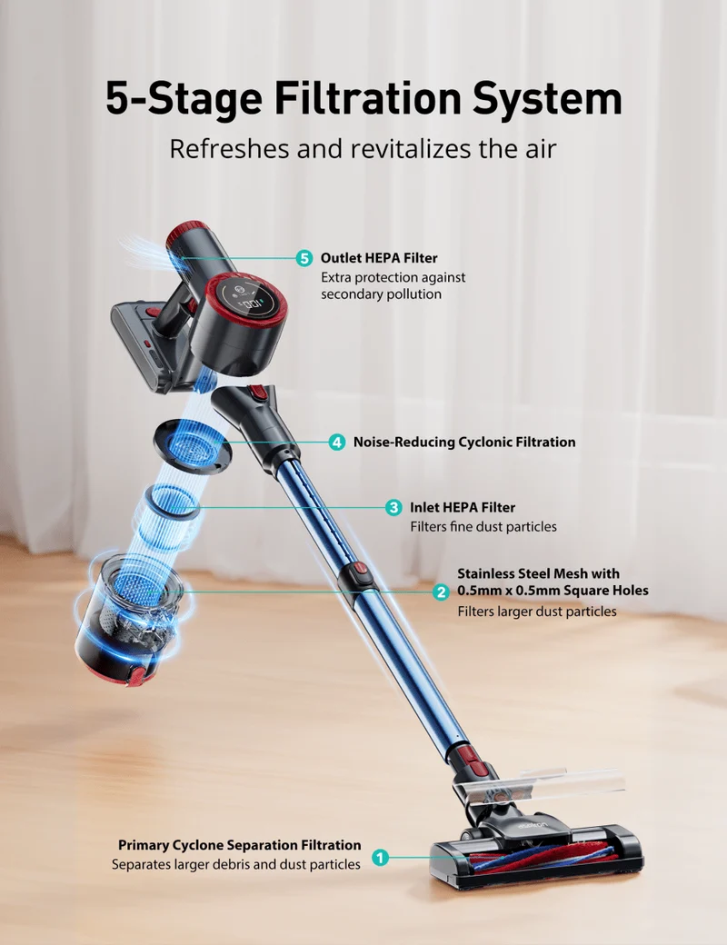 ASPIRON® Cordless Vacuum Cleaner CA028, 45 min Runtime with large LED Touch Display 2024