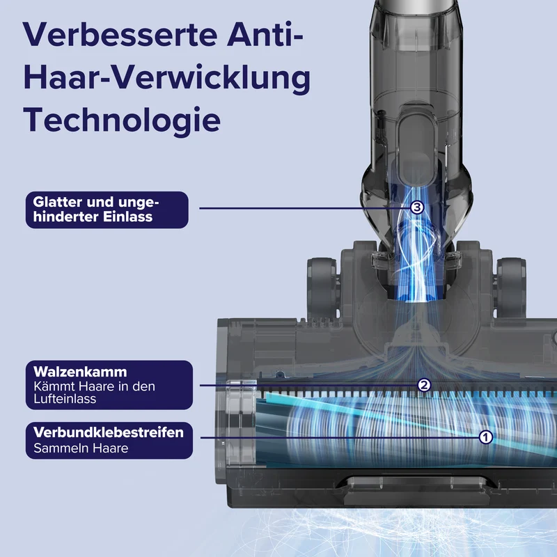 Levoit LVAC-200 Akku-Staubsauger - Grau Edition