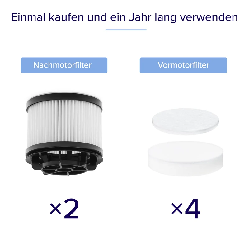 Levoit Ersatzfilter-Set für LVAC 200 Staubsauger