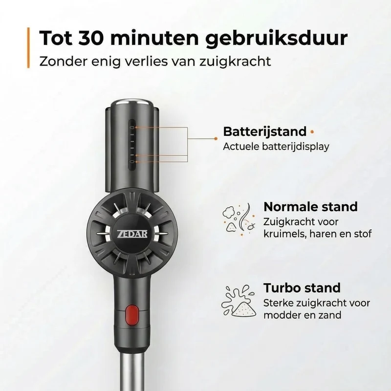 Zedar Steelstofzuiger S600