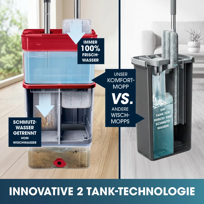 Komfort-Mopp DuoTank