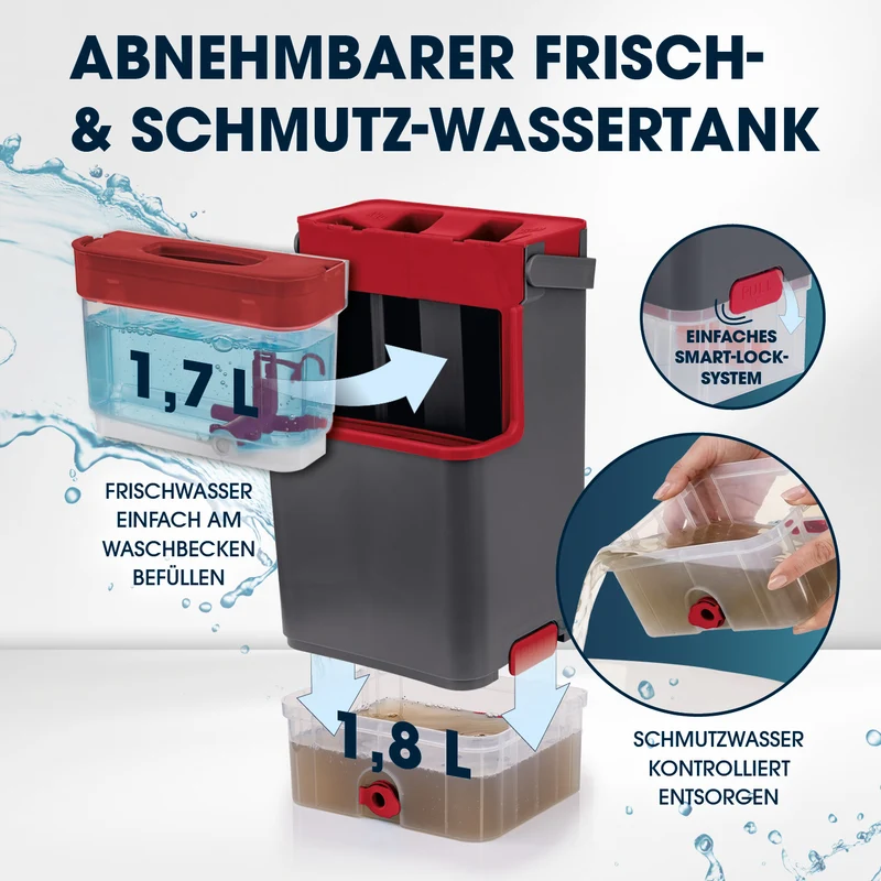 Komfort-Mopp DuoTank - grau-rot + Ersatz-Wischpad 2er-Set
