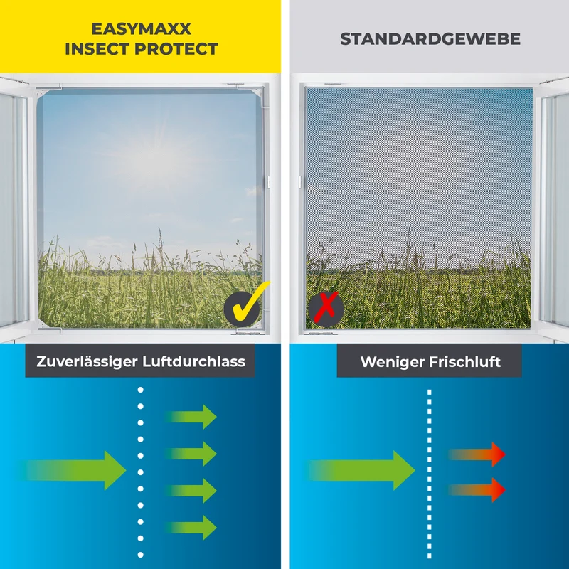 Teleskop-Insektenschutzgitter für Dachfenster - 2er-Set