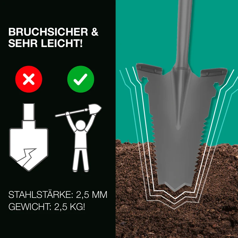 Gartenwerkzeug-Set mit Wurzelsägefunktion - 2-tlg.