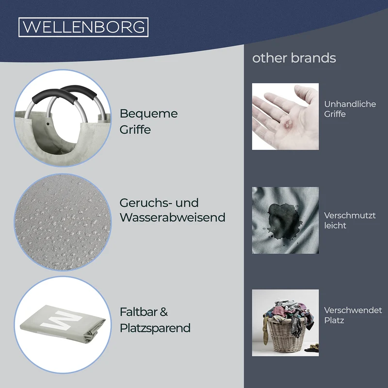 Faltbarer Wäschekorb - Hellgrau - 82 Liter
