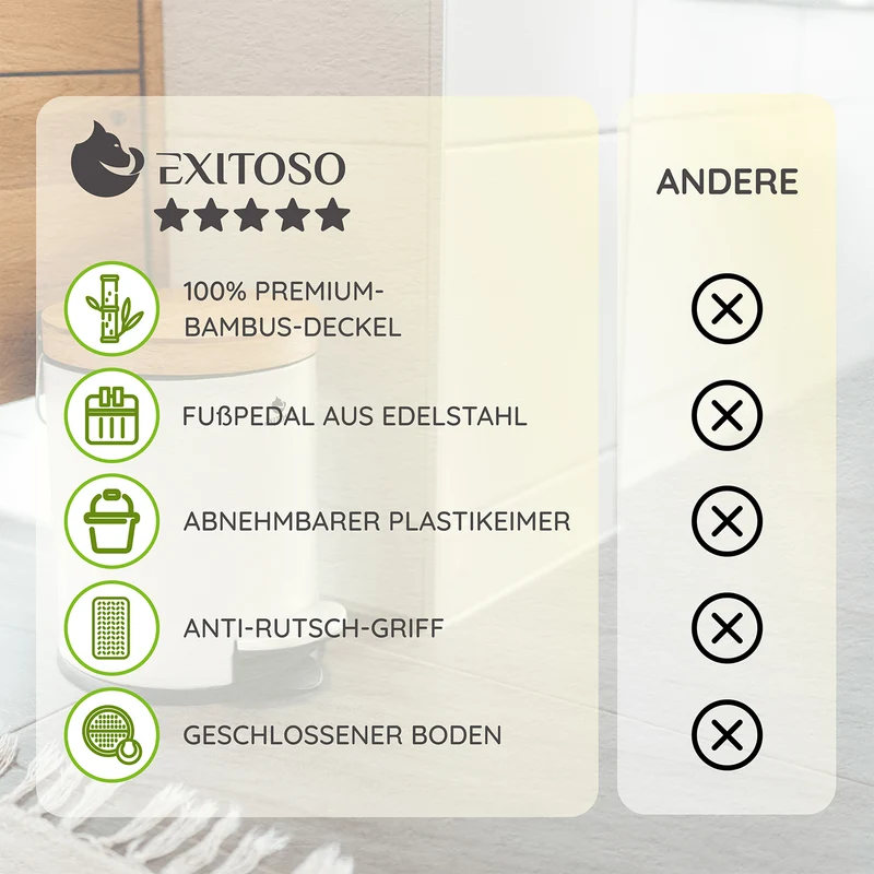 Tretmülleimer mit Softclose-Deckel - 5 l - Weiß