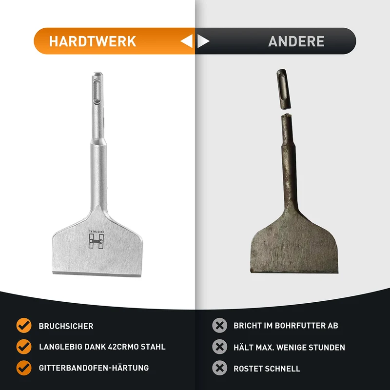Fliesenmeißel für Bohrhammer