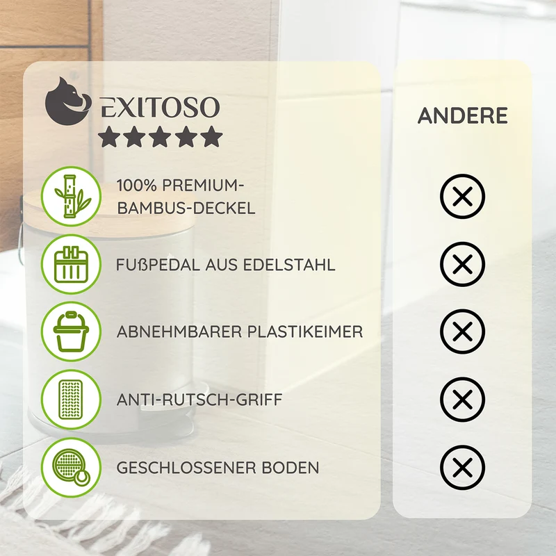 Tretmülleimer mit Softclose-Deckel - 5 l - Grau
